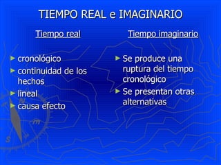 TIEMPO REAL e IMAGINARIO
      Tiempo real           Tiempo imaginario

► cronológico            ► Se  produce una
► continuidad   de los     ruptura del tiempo
  hechos                   cronológico
► lineal                 ► Se presentan otras

► causa efecto             alternativas
 
