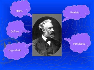 Mítico
              Realista




 Onírico



                Fantástico

Legendario
 