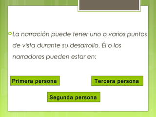 La narración puede tener uno o varios puntos
de vista durante su desarrollo. Él o los
narradores pueden estar en:
Primera persona
Segunda persona
Tercera persona
 