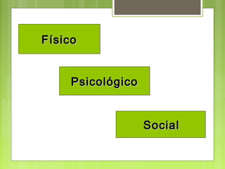 FísicoFísico
PsicológicoPsicológico
SocialSocial
 
