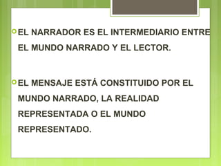 EL NARRADOR ES EL INTERMEDIARIO ENTRE
EL MUNDO NARRADO Y EL LECTOR.
EL MENSAJE ESTÁ CONSTITUIDO POR EL
MUNDO NARRADO, LA REALIDAD
REPRESENTADA O EL MUNDO
REPRESENTADO.
 