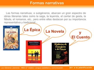Los Géneros Literarios NM2 (2° medio) Lengua castellana y comunicación
Formas narrativas
Las formas narrativas, o subgéner...