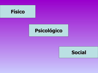 Físico Psicológico Social 