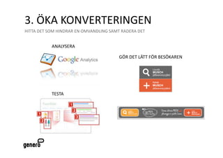 3. ÖKA KONVERTERINGEN 
HITTA DET SOM HINDRAR EN OMVANDLING SAMT RADERA DET 


           ANALYSERA 

                                        GÖR DET LÄTT FÖR BESÖKAREN 




           TESTA 
 