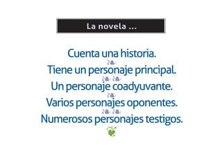 La novela ...


      Cuenta una historia.
              ❧
 Tiene un personaje principal.
             ❧❧
  Un personaje coadyuvante.
              ❧
 Varios personajes oponentes.
             ❧❧
Numerosos personajes testigos.
              ❦
 