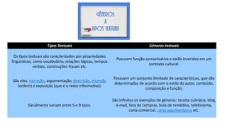 Tipos Textuais Gêneros textuais
Os tipos textuais são caracterizados por propriedades
linguísticas, como vocabulário, relações lógicas, tempos
verbais, construções frasais etc.
Possuem função comunicativa e estão inseridos em um
contexto cultural.
São eles: narração, argumentação, descrição, injunção
(ordem) e exposição (que é o texto informativo).
Possuem um conjunto ilimitado de características, que são
determinadas de acordo com o estilo do autor, conteúdo,
composição e função.
Geralmente variam entre 5 e 9 tipos.
São infinitos os exemplos de gêneros: receita culinária, blog,
e-mail, lista de compras, bula de remédios, telefonema,
carta comercial, carta argumentativa etc.
 