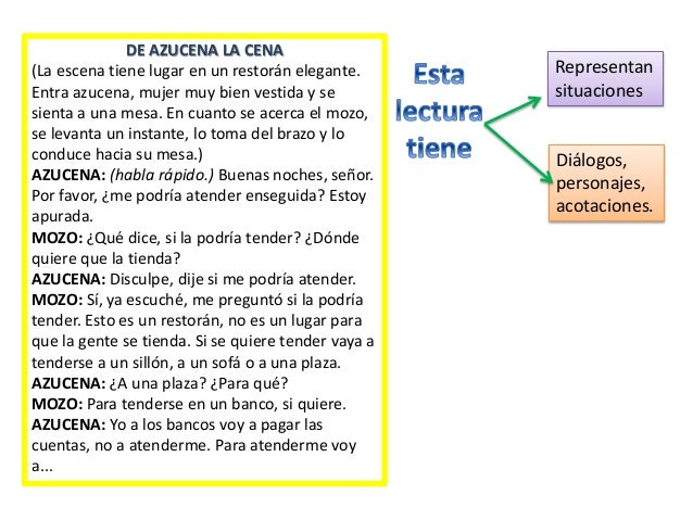 Generos literarios 5 grado