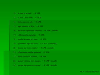 12)  la vida te la daré!  = 8 S.M. 13)  ¡Chile, Chile lindo,  = 6 S.M. 14)  lindo como un sol,  = 6 S.M. 15)  aquí mismito te dejo,  = 8 S.M.  16)  hecho un copihue mi corazón!  = 8 S.M. (sinalefa) 17)  ¡Afírmese las espuelas  = 8 S.M. 18)  y eche la manta pa'l lado,  = 8 S.M.  19)  y mándese aquí una cueca  =  8 S.M. (2 sinalefa) 20)  de esas pa' morir parado!  = 8 S.M. (sinalefa) 21)  ¡Que canten con las guitarras  = 8 S.M. 22)  hasta los sauces llorones,  = 8 S.M. 23)  que en Chile no llora naiden,  =  8 S.M. (sinalefa)  24)  porque hay puros corazones!  = 8 S.M. (sinalefa) *S.M.: silabas métricas 