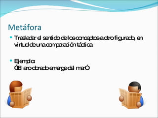 Metáfora Trasladar el sentido de los conceptos a otro figurado, en virtud de una comparación táctica. Ejemplo: “El aro dorado emerge del mar” 
