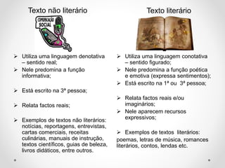 Texto não literário Texto literário
 Utiliza uma linguagem denotativa
– sentido real;
 Nele predomina a função
informativa;
 Está escrito na 3ª pessoa;
 Relata factos reais;
 Exemplos de textos não literários:
notícias, reportagens, entrevistas,
cartas comerciais, receitas
culinárias, manuais de instrução,
textos científicos, guias de beleza,
livros didáticos, entre outros.
 Utiliza uma linguagem conotativa
– sentido figurado;
 Nele predomina a função poética
e emotiva (expressa sentimentos);
 Está escrito na 1ª ou 3ª pessoa;
 Relata factos reais e/ou
imaginários;
 Nele aparecem recursos
expressivos;
 Exemplos de textos literários:
poemas, letras de música, romances
literários, contos, lendas etc.
 