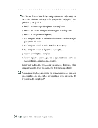 Seqüência didática Gêneros de divulgação científica
50
9Analise as alternativas abaixo e registre em seu caderno quais
delas descrevem os recursos de leitura que você usou para com-
preender o infográfico:
a. Recorri ao texto da parte superior do infográfico.
b. Recorri aos textos sobrepostos às imagens do infográfico.
c. Recorri às imagens do infográfico.
d. Nas imagens, recorri às flechas sinalizando o caminho/direção
que toma o processo.
e. Nas imagens, recorri às cores de fundo da ilustração.
f. Nas imagens, recorri às figuras da ilustração.
g. Recorri à repetição de imagens.
h. Recorri à posição das imagens no infográfico (mais ao alto ou
mais embaixo; à esquerda ou à direita).
Como você vê, localizar e relacionar informações dos textos e das
imagens também é um procedimento de leitura importante.
10 Agora, para finalizar, responda em seu caderno: qual ou quais
informação(ões) o infográfico acrescenta ao texto da página 47
(”Constituição complexa”)?
 