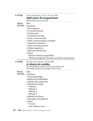 Seqüência didática Gêneros de divulgação científica
64
2 Artigo Revista Ciência Hoje, vol. 36, n. 215, mai./2005
Aplicações do magnetismo
Marcelo Knobel, físico da Unicamp
Partes Olho
do texto Introdução
Três categorias
O ciclo de histerese
Um bom ímã
A descoberta recente
Doces, suaves ou moles
Onde a nanotecnologia é realidade
Gigante da resistência
Como um minúsculo ímã
Fluidos magnéticos
Aplicações promissoras
Boxes:
• Missão: Otimizar propriedades
		 • Efeito giromagnético: Einstein como físico experimental
3 Artigo Scientific American Brasil, n. 50, jul./2006
A ciência do sudoku
Jean-Paul Delahaye, professor de Ciência da Computação da
Universidade de Ciências e Tecnologias de Lille, França
Partes Olho
do texto Introdução
Árvore genealógica
Bilhões de possibilidades
Soluções por computador
Métodos de solução
• Método 1
• Método 2
• Método 3
• Método 4
Métodos de solução
Estratégias dos jogadores
Boxes:
• O autor
• Para conhecer mais
 