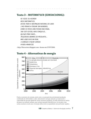 Seqüência didática Gêneros de divulgação científica 
Texto 3 – M473M471C0 (53N54C1ON4L):
4S V3235 3U 4C0RD0
M310 M473M471C0.
D31X0 70D4 4 4857R4Ç40 N47UR4L D3 L4D0
3 M3 P0NH0 4 P3N54R 3M NUM3R05,
C0M0 53 F0553 UM4 P35504 R4C10N4L.
540 5373 D1550, N0V3 D4QU1L0...
QU1N23 PR45 0NZ3...
7R323N705 6R4M45 D3 PR35UNT0...
M45 L060 C410 N4 R34L
3 C0M3Ç0 4 F423R V3R505
H1NDU-4R481C05
http://fisicocinico.blogspot.com Acesso em 27/07/2006.
Texto 4 – Alternativas de energia
Fontes renováveis de energia, junto com a co-geração descentralizada (produção
combinada de eletricidade e calor, tipicamente com gás natural), já superaram a
capacidade de geração global de usinas nucleares (gráfico). A saída anual dessas fontes
de pouco ou nenhum carbono, que excluem grandes hidrelétricas, irá exceder a das
usinas nucleares neste ano. A energia eólica está se expandindo com particular rapidez.
Capacidade
de
geração
de
eletricidade
mundial
(gigawatts)
REAL PROJEÇÃO
2000 2002 2004 2006 2008 2010
800
700
600
500
400
300
200
100
0
Co-geração descentralizada sem biomassa
Geotérmica
Fotovoltaica
Biomassa e lixo
Pequenas barragens hidrelétricas
Eólica
Nuclear
Ano
 