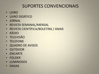 SUPORTES CONVENCIONAIS
• LIVRO
• LIVRO DIDÁTICO
• JORNAL
• REVISTA SEMANAL/MENSAL
• REVISTA CIENTÍFICA/BOLETINS / ANAIS
• RÁDIO
• TELEVISÃO
• TELEFONE
• QUADRO DE AVISOS
• OUTDOOR
• ENCARTE
• FOLDER
• LUMINOSOS
• FAIXAS
 