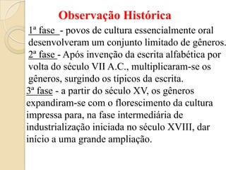 Observação Histórica <br />1ª fase  - povos de cultura essencialmente oral<br />desenvolveram um conjunto limitado de gêne...