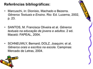 Referências bibliográficas:
• Marcuschi, in: Dionísio, Machado e Bezerra.
Gêneros Textuais e Ensino. Rio: Ed. Lucerna, 2002,
p. 23.
• SANTOS, M. Francisca Oliveira et al. Gêneros
textuais na educação de jovens e adultos. 2 ed.
Maceió: FAPEAL, 2004.
• SCHNEUWLY, Bernard; DOLZ, Joaquim; et al.
Gêneros orais e escritos na escola. Campinas:
Mercado de Letras, 2004.

 