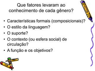 Que fatores levaram ao
conhecimento de cada gênero?
•
•
•
•

Características formais (composicionais)?
O estilo da linguagem?
O suporte?
O contexto (ou esfera social) de
circulação?
• A função e os objetivos?

 