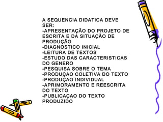 A SEQUENCIA DIDATICA DEVE
SER:
-APRESENTAÇÃO DO PROJETO DE
ESCRITA E DA SITUAÇÃO DE
PRODUÇÃO
-DIAGNOSTICO INICIAL
-LEITURA DE TEXTOS
-ESTUDO DAS CARACTERISTICAS
DO GENERO
-PESQUISA SOBRE O TEMA
-PRODUÇAO COLETIVA DO TEXTO
-PRODUÇAO INDIVIDUAL
-APRIMORAMENTO E REESCRITA
DO TEXTO
-PUBLICAÇAO DO TEXTO
PRODUZIDO
 