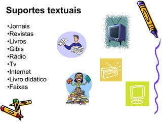 •Jornais
•Revistas
•Livros
•Gibis
•Rádio
•Tv
•Internet
•Livro didático
•Faixas
Suportes textuais
 