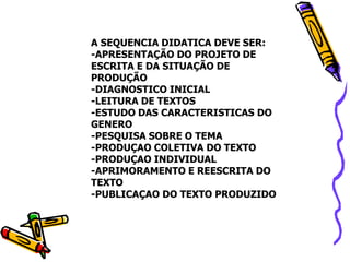 A SEQUENCIA DIDATICA DEVE SER:
-APRESENTAÇÃO DO PROJETO DE
ESCRITA E DA SITUAÇÃO DE
PRODUÇÃO
-DIAGNOSTICO INICIAL
-LEITURA DE TEXTOS
-ESTUDO DAS CARACTERISTICAS DO
GENERO
-PESQUISA SOBRE O TEMA
-PRODUÇAO COLETIVA DO TEXTO
-PRODUÇAO INDIVIDUAL
-APRIMORAMENTO E REESCRITA DO
TEXTO
-PUBLICAÇAO DO TEXTO PRODUZIDO
 