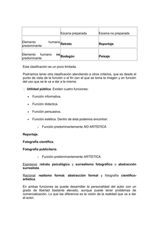 Escena preparada
Elemento
predominante

humano

Elemento humano
predominante

no

Escena no preparada

Retrato

Reportaje

Bodegón

Paisaje

Esta clasificación es un poco limitada.
Podríamos tener otra clasificación atendiendo a otros criterios, que es desde el
punto de vista de la función o el fin con el que se toma la imagen y en función
del uso que se le va a dar a la misma:
 Utilidad pública. Existen cuatro funciones:
•

Función informativa.

•

Función didáctica.

•

Función persuasiva.

•

Función estética. Dentro de ésta podemos encontrar:
o

Función predominantemente NO ARTÍSTICA.

Reportaje.
Fotografía científica.
Fotografía publicitaria.
o

Función predominantemente ARTÍSTICA.

Expresiva: retrato psicológico y surrealismo fotográfico o abstracción
surrealista.
Racional: realismo formal, abstracción formal y fotografía científicoartística.
En ambas funciones se puede desarrollar la personalidad del autor con un
grado de libertad bastante elevado, aunque puede tener problemas de
comercialización. Lo que las diferencia es la visión de la realidad que va a dar
el autor.

 
