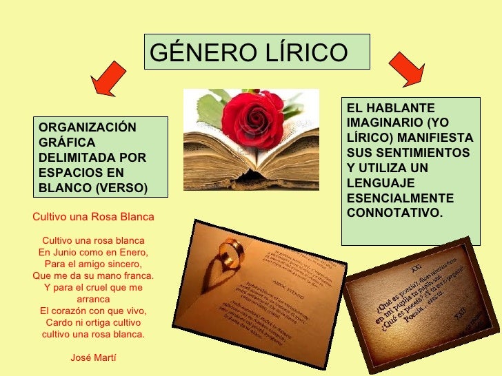 Generos literarios