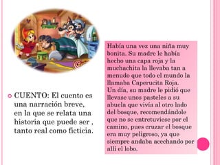 

CUENTO: El cuento es
una narración breve,
en la que se relata una
historia que puede ser ,
tanto real como ficticia.

Había una vez una niña muy
bonita. Su madre le había
hecho una capa roja y la
muchachita la llevaba tan a
menudo que todo el mundo la
llamaba Caperucita Roja.
Un día, su madre le pidió que
llevase unos pasteles a su
abuela que vivía al otro lado
del bosque, recomendándole
que no se entretuviese por el
camino, pues cruzar el bosque
era muy peligroso, ya que
siempre andaba acechando por
allí el lobo.

 