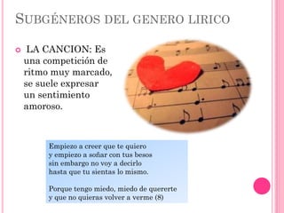 SUBGÉNEROS DEL GENERO LIRICO


LA CANCION: Es
una competición de
ritmo muy marcado,
se suele expresar
un sentimiento
amoroso.

Empiezo a creer que te quiero
y empiezo a soñar con tus besos
sin embargo no voy a decirlo
hasta que tu sientas lo mismo.
Porque tengo miedo, miedo de quererte
y que no quieras volver a verme (8)

 