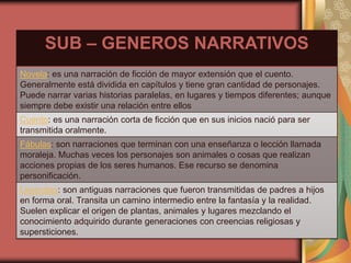 SUB – GENEROS NARRATIVOS
Novela: es una narración de ficción de mayor extensión que el cuento.
Generalmente está dividida en capítulos y tiene gran cantidad de personajes.
Puede narrar varias historias paralelas, en lugares y tiempos diferentes; aunque
siempre debe existir una relación entre ellos
Cuento: es una narración corta de ficción que en sus inicios nació para ser
transmitida oralmente.
Fábulas: son narraciones que terminan con una enseñanza o lección llamada
moraleja. Muchas veces los personajes son animales o cosas que realizan
acciones propias de los seres humanos. Ese recurso se denomina
personificación.
Leyendas: son antiguas narraciones que fueron transmitidas de padres a hijos
en forma oral. Transita un camino intermedio entre la fantasía y la realidad.
Suelen explicar el origen de plantas, animales y lugares mezclando el
conocimiento adquirido durante generaciones con creencias religiosas y
supersticiones.
 