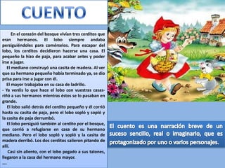 En el corazón del bosque vivían tres cerditos que
eran hermanos. El lobo siempre andaba
persiguiéndoles para comérselos. Para escapar del
lobo, los cerditos decidieron hacerse una casa. El
pequeño la hizo de paja, para acabar antes y poder
irse a jugar.
   El mediano construyó una casita de madera. Al ver
que su hermano pequeño había terminado ya, se dio
prisa para irse a jugar con él.
   El mayor trabajaba en su casa de ladrillo.
- Ya veréis lo que hace el lobo con vuestras casas-
riñó a sus hermanos mientras éstos se lo pasaban en
grande.
   El lobo salió detrás del cerdito pequeño y él corrió
hasta su casita de paja, pero el lobo sopló y sopló y
la casita de paja derrumbó.
   El lobo persiguió también al cerdito por el bosque,
que corrió a refugiarse en casa de su hermano
mediano. Pero el lobo sopló y sopló y la casita de
madera derribó. Los dos cerditos salieron pitando de
allí.
    Casi sin aliento, con el lobo pegado a sus talones,
llegaron a la casa del hermano mayor.
….
 