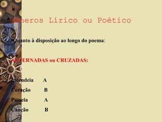 Gêneros Lírico ou Poético
•Quanto à disposição ao longo do poema:
ALTERNADAS ou CRUZADAS:
Incendeia A
Coração B
Passeia A
Canção B
 
