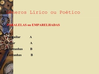 Gêneros Lírico ou Poético
PARALELAS ou EMPARELHADAS
Aniquilar A
Olhar A
Montanhas B
Entranhas B
 