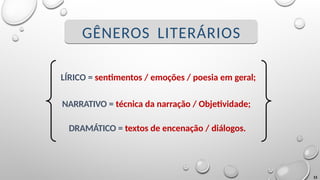 GÊNEROS LITERÁRIOS
LÍRICO = sentimentos / emoções / poesia em geral;
NARRATIVO = técnica da narração / Objetividade;
DRAMÁTICO = textos de encenação / diálogos.
15
 