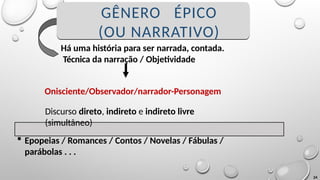 Há uma história para ser narrada, contada.
Técnica da narração / Objetividade
Onisciente/Observador/narrador-Personagem
Discurso direto, indireto e indireto livre
(simultâneo)
 Epopeias / Romances / Contos / Novelas / Fábulas /
parábolas . . .
24
GÊNERO ÉPICO
(OU NARRATIVO)
 
