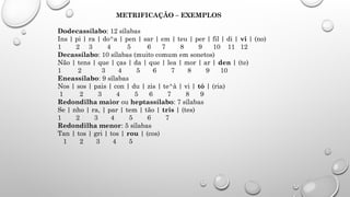 METRIFICAÇÃO – EXEMPLOS
Dodecassílabo: 12 sílabas
Ins | pi | ra | do^a | pen | sar | em | teu | per | fil | di | vi | (no)
1 2 3 4 5 6 7 8 9 10 11 12
Decassílabo: 10 sílabas (muito comum em sonetos)
Não | tens | que | ças | da | que | lea | mor | ar | den | (te)
1 2 3 4 5 6 7 8 9 10
Eneassílabo: 9 sílabas
Nos | sos | pais | con | du | zis | te^à | vi | tó | (ria)
1 2 3 4 5 6 7 8 9
Redondilha maior ou heptassílabo: 7 sílabas
Se | nho | ra, | par | tem | tão | tris | (tes)
1 2 3 4 5 6 7
Redondilha menor: 5 sílabas
Tan | tos | gri | tos | rou | (cos)
1 2 3 4 5
 