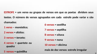 ESTROFE = um verso ou grupos de versos em que os poetas dividem seus
textos. O número de versos agrupados em cada estrofe pode variar e são
chamados:
1 verso – monóstico;
2 versos = dístico;
3 versos = terceto;
4 versos = quarteto ou
quadra
5 versos = quintilha 18
6 versos = sextilha
7 versos = septilha
8 versos = oitava
9 versos = nona
10 versos = décima
mais de dez versos: estrofe irregular
 