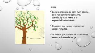 Correspondência de sons num poema
que, não sendo indispensável,
contribui para o ritmo e a
expressividade do texto.
Os versos que rimam chamam-se
versos rimados.
Os versos que não rimam chamam-se
versos soltos ou brancos.
RIMA
Noções de versificação
 