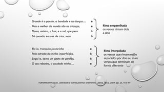 Noções de versificação
Grande é a poesia, a bondade e as danças… a
Mas o melhor do mundo são as crianças, a
Flores, música, o luar, e o sol, que peca b
Só quando, em vez de criar, seca. b
Rima interpolada
os versos que rimam estão
separados por dois ou mais
versos que terminam de
forma diferente
Rima emparelhada
os versos rimam dois
a dois
Ela ia, tranquila pastorinha a
Pela estrada da minha imperfeição. b
Segui-a, como um gesto de perdão, b
O seu rebanho, a saudade minha… a
FERNANDO PESSOA, Liberdade e outros poemas ortónimos, Lisboa, Ática, 2009, pp. 25, 45 e 49
 