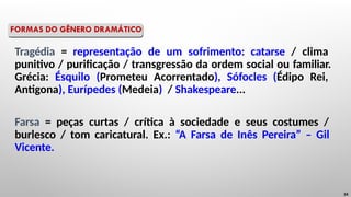 Tragédia = representação de um sofrimento: catarse / clima
punitivo / purificação / transgressão da ordem social ou familiar.
Grécia: Ésquilo (Prometeu Acorrentado), Sófocles (Édipo Rei,
Antigona), Eurípedes (Medeia) / Shakespeare...
Farsa = peças curtas / crítica à sociedade e seus costumes /
burlesco / tom caricatural. Ex.: “A Farsa de Inês Pereira” – Gil
Vicente.
34
FORMAS DO GÊNERO DRAMÁTICO
 