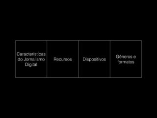 Características 
do Jornalismo 
Digital 
Recursos Dispositivos 
Gêneros e 
formatos 
 