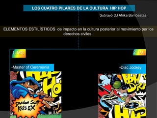 LOS CUATRO PILARES DE LA CULTURA HIP HOP
                                                  Subrayó DJ Afrika Bambaataa


ELEMENTOS ESTILÍSTICOS de impacto en la cultura posterior al movimiento por los
                           derechos civiles .



    1. MC                                                            2. DJ


    •Master of Ceremonia                                     •Disc Jockey
 
