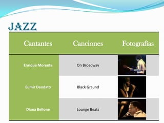 JAZZ
  Cantantes         Canciones       Fotografías

  Enrique Morente    On Broadway




  Eumir Deodato      Black Graund




   Diana Bellone     Lounge Beats
 