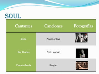 SOUL
  Cantantes        Canciones        Fotografías

      Smile         Power of love




   Ray Charles      Pretti woman




  Vicente Garcia      Bangles
 
