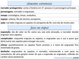 QUERIDO	DIÁRIO	
Hoje	topei	com	alguns	conhecidos	meus	
Me	dão	bom-dia,	cheios	de	carinho	
Dizem	para	eu	ter	muita	luz,	ﬁcar	com	Deus	
Eles	têm	pena	de	eu	viver	sozinho	[…]	
Hoje	o	inimigo	veio	me	espreitar	
Armou	tocaia	lá	na	curva	do	rio	
Trouxe	um	porrete	a	mó	de	de	quebrar	
Mas	eu	não	quebro	porque	sou	macio,	viu.	
HOLANDA,	C.	B.	Chico.	Rio	de	Janeiro:	Biscoito	Fino,	2013.	Fragmento.	
 