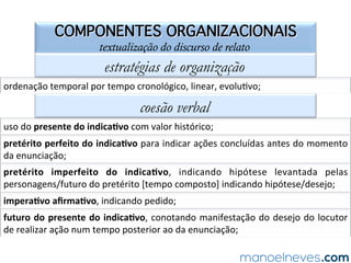QUESTÃO 07
gêneros narrativos e de relato no ENEM
(ENEM-2016)	A	piada	é	um	gênero	textual	que	ﬁgura	entre	os	mais	recorrentes	na	
cultura	brasileira,	sobretudo	na	tradição	oral.	Nessa	reﬂexão,	a	piada	é	enfa=zada	
por	
a)	sua	função	humorís=ca.	
b)	sua	ocorrência	universal.	
c)	sua	diversidade	temá=ca.	
d)	seu	papel	como	veículo	de	preconceitos.	
e)	seu	potencial	como	objeto	de	inves=gação.	
 