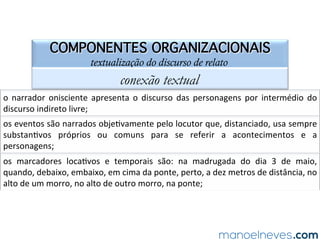 SOLUÇÃO COMENTADA
gêneros narrativos e de relato no ENEM
O	professor	Sírio	Possen=,	em	seu	ar=go,	destaca	o	potencial	que	tem	a	piada	de	
promover	leituras	de	mundo,	na	medida	em	que	nelas	é	possível	encontrar	um	
dos	melhores	retratos	dos	valores	e	problemas	de	uma	sociedade.	Nesse	sen=do,	
sem	dúvida,	é	possível	inferir	que	elas	possuem	enorme	potencial	como	objeto	a	
ser	inves=gado	pelos	cien=stas	de	várias	áreas.	Marque-se,	pois,	a	alterna=va	“e”.	
 