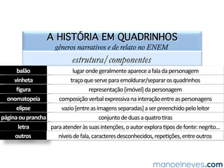 SOLUÇÃO COMENTADA
gêneros narrativos e de relato no ENEM
Na	 =rinha	 em	 análise,	 o	 locutor	 se	 vale	 da	 ironia	 para	 cri=car	 alguns	
comportamentos	 rela=vos	 ao	 mundo	 virtual.	 Tal	 recurso	 se	 faz	 presente	 por	
intermédio	dos	enunciados	que	aparecem	no	alto	de	cada	um	dos	três	boxes.	Nos	
referidos	 enunciados,	 há	 comentários	 que	 trazem	 uma	 perspec=va	 totalmente	
oposta	 à	 adotada	 pelas	 personagens,	 na	 medida	 em	 que	 elas	 agem	 de	 forma	
preconceituosa,	 ignorante	 e	 covarde.	 Dado	 que	 a	 ironia	 consiste	 em	 aﬁrmar	 o	
oposto	daquilo	que	se	pensa,	deve-se	assinalar	a	alterna=va	“a”.	
 