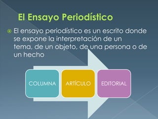 El Ensayo PeriodísticoEl ensayo periodístico es un escrito donde se expone la interpretación de un tema, de un objeto, de una persona o de un hecho