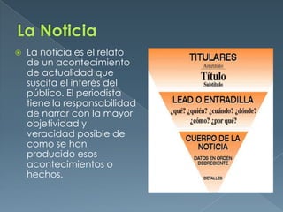 La NoticiaLa noticia es el relato de un acontecimiento de actualidad que suscita el interés del público. El periodista tiene la responsabilidad de narrar con la mayor objetividad y veracidad posible de como se han producido esos acontecimientos o hechos.