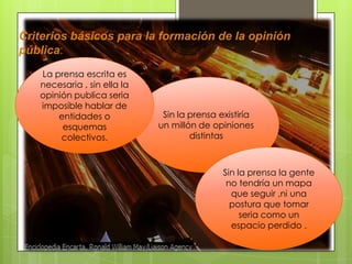 Criterios básicos para la formación de la opinión
pública:
Sin la prensa existiría
un millón de opiniones
distintas
La prensa escrita es
necesaria , sin ella la
opinión publica seria
imposible hablar de
entidades o
esquemas
colectivos.
Sin la prensa la gente
no tendría un mapa
que seguir ,ni una
postura que tomar
seria como un
espacio perdido .
 